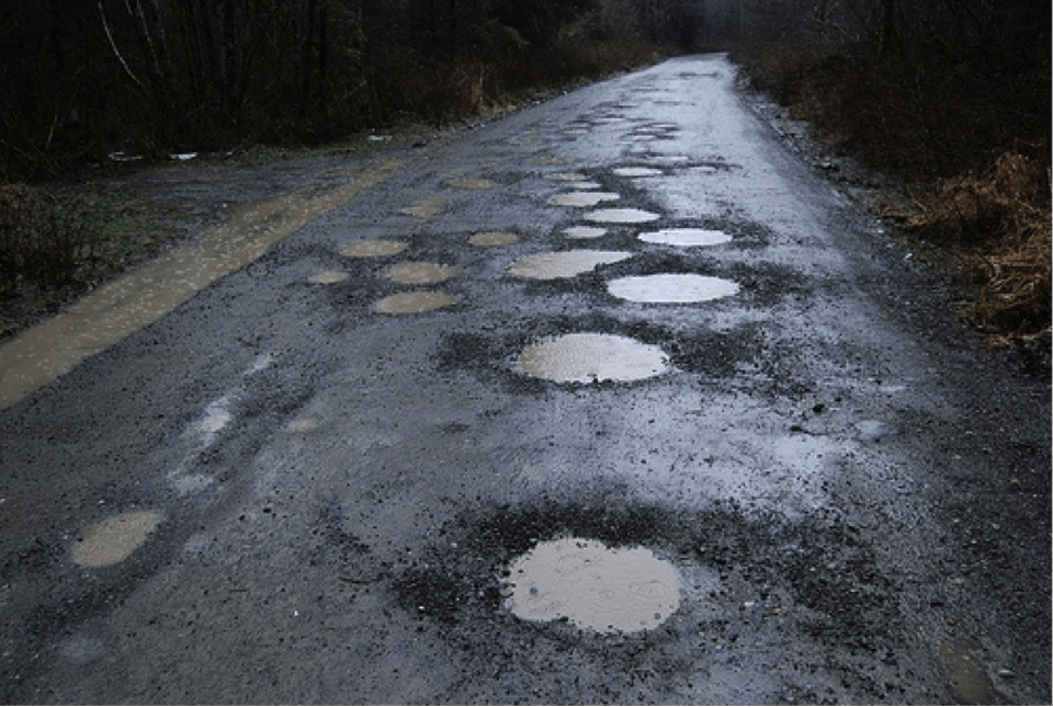 The pothole problem 1,000,000 reports every year (one every two minutes)